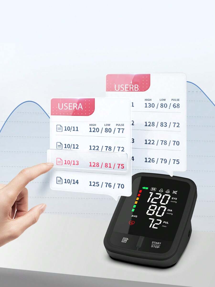 جهاز قياس ضغط الدم عن طريق الذراع قابل لإعادة الشحن - شاشة LED رقمية، سوار للبالغين 22-32 سم